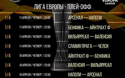 Спортивный календарь на апрель Спортивный календарь на апрель